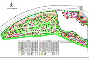 别墅施工图与现代道路绿化景观设计方案